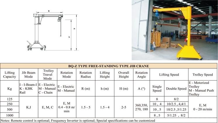 250kg 500kg 1000kg Small Mini Jib Crane Manufacturer Price