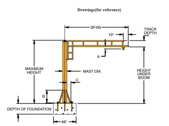 Workshop Jib Crane