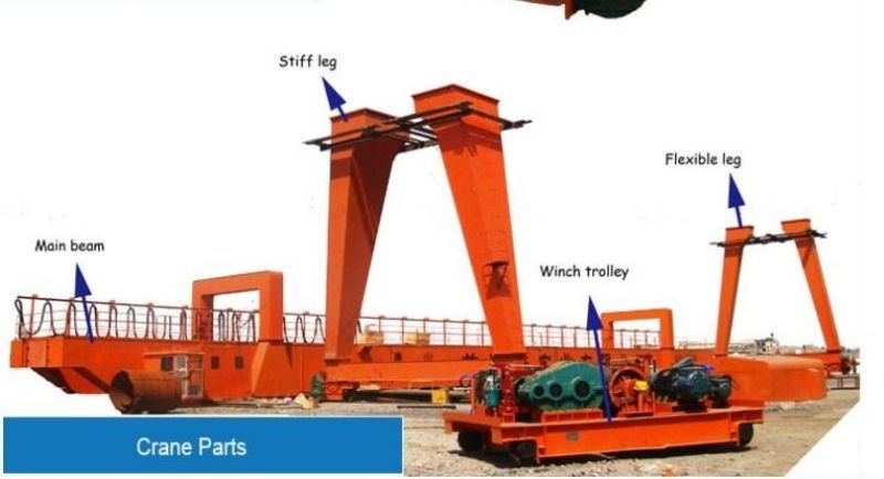 Manufacturer of 16ton High Quality Gantry Crane