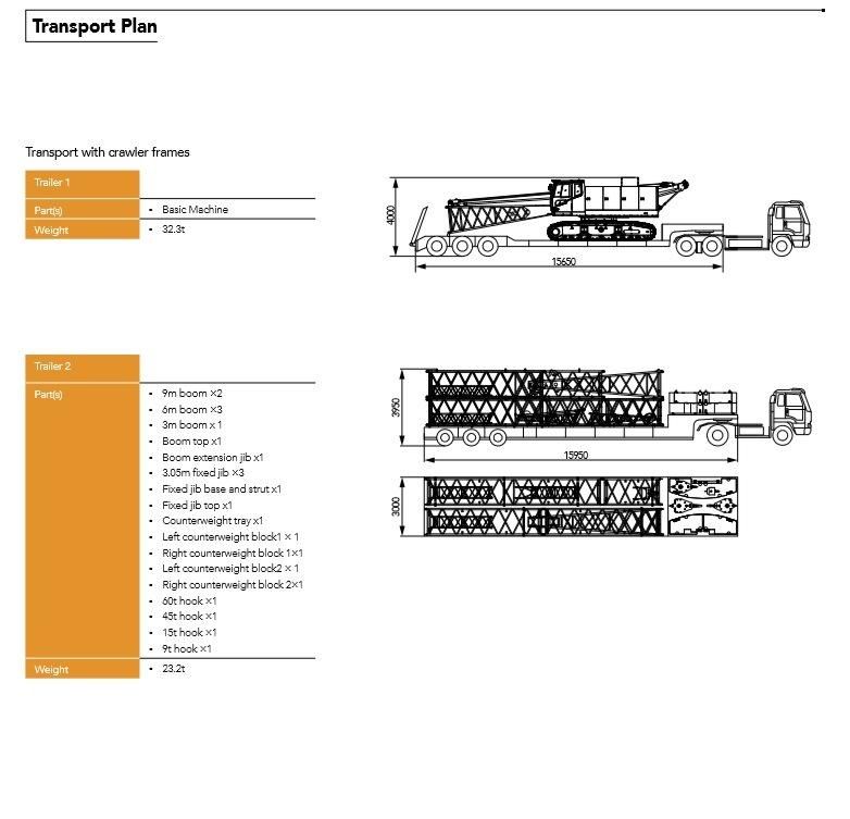 China Scc600A Crawler Crane 60t Crawler Crane for Sale