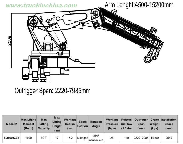 260ton Truck Mounted Super Crane Sq5200zb6 Knuckle Crane Lift 130ton at 4m, Max Boom Hoist 27t at 15.7m (5200Kn. m)