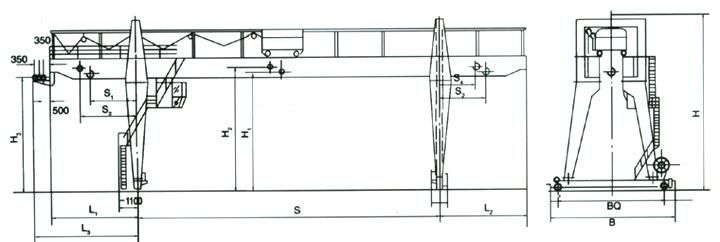 Heavy Duty 80 Ton Mg Type Double Girder Gantry Crane