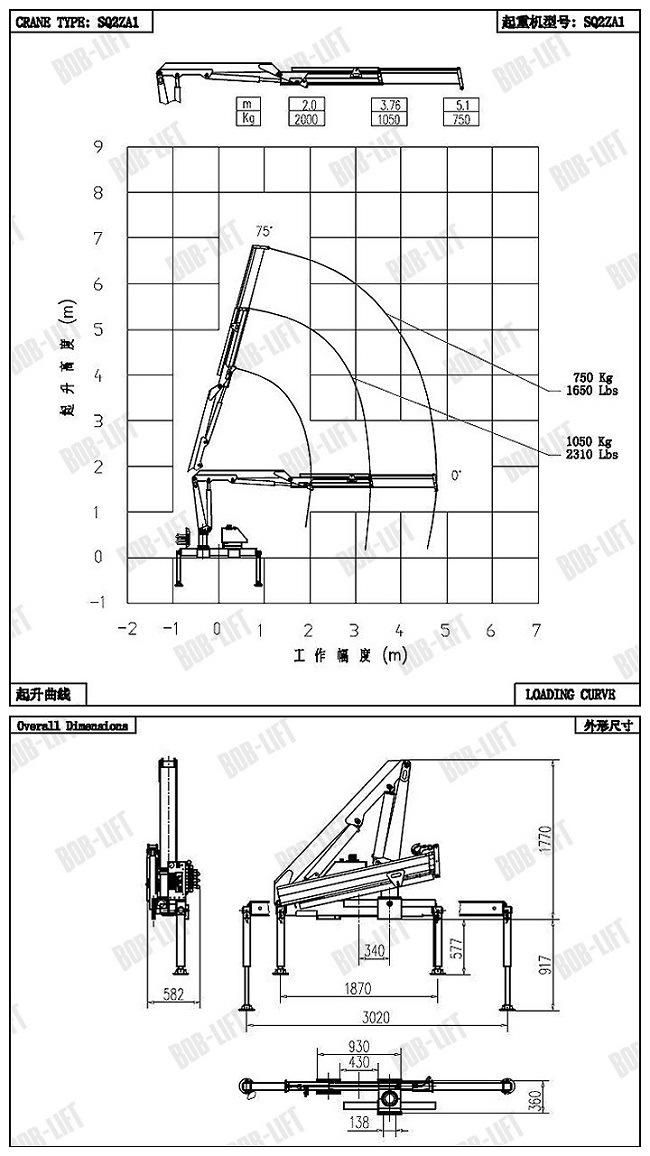 2 Ton Folding Arm Hydraulic Mini Crane Pick up for Sale Sq2za1
