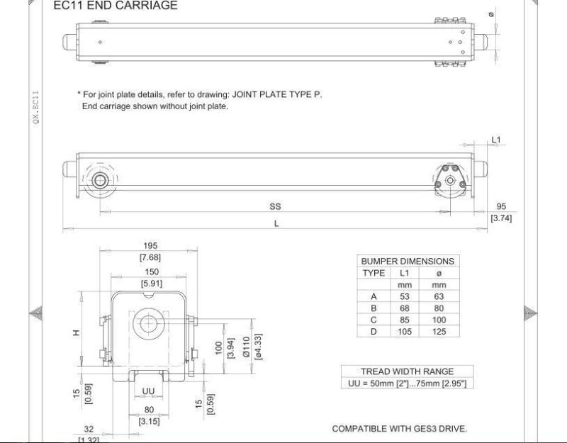 Brima Hot End Truck, End Carriage, End Beam, Single Trolley