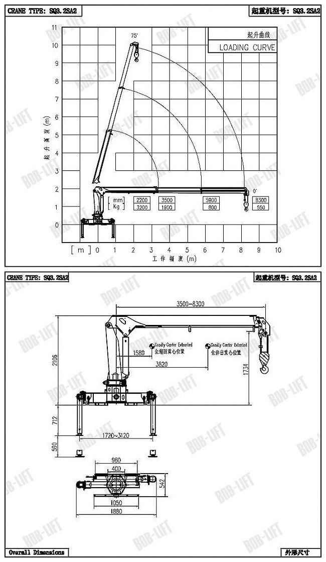 Bob Lift Mini 3ton Hydraulic Arm Truck Mounted Boom Crane