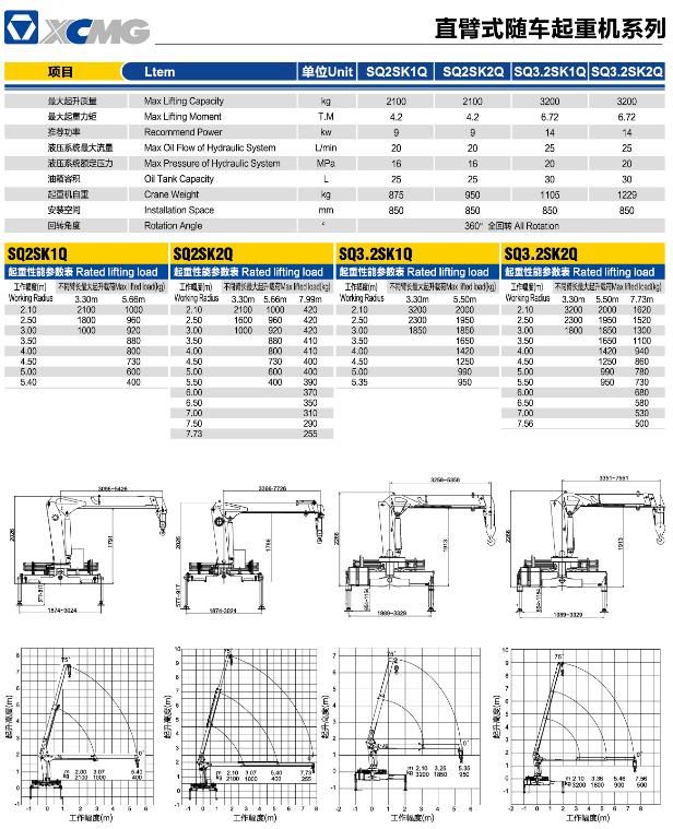 Truck Sq2sk2q New 2 Ton Crane/Lifting Equipment/Truck Mounted Crane