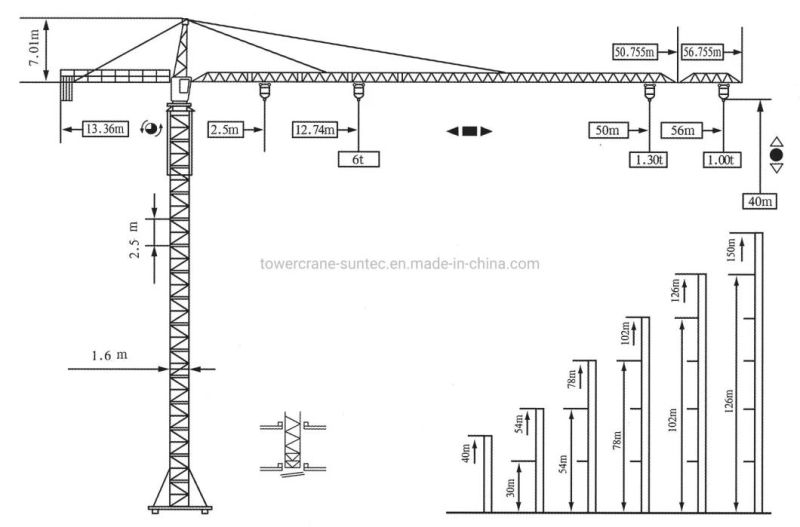 Suntec Hammerhead Building Construction Tower Crane Qtz5013 Capacity 6 Ton Tower Crane