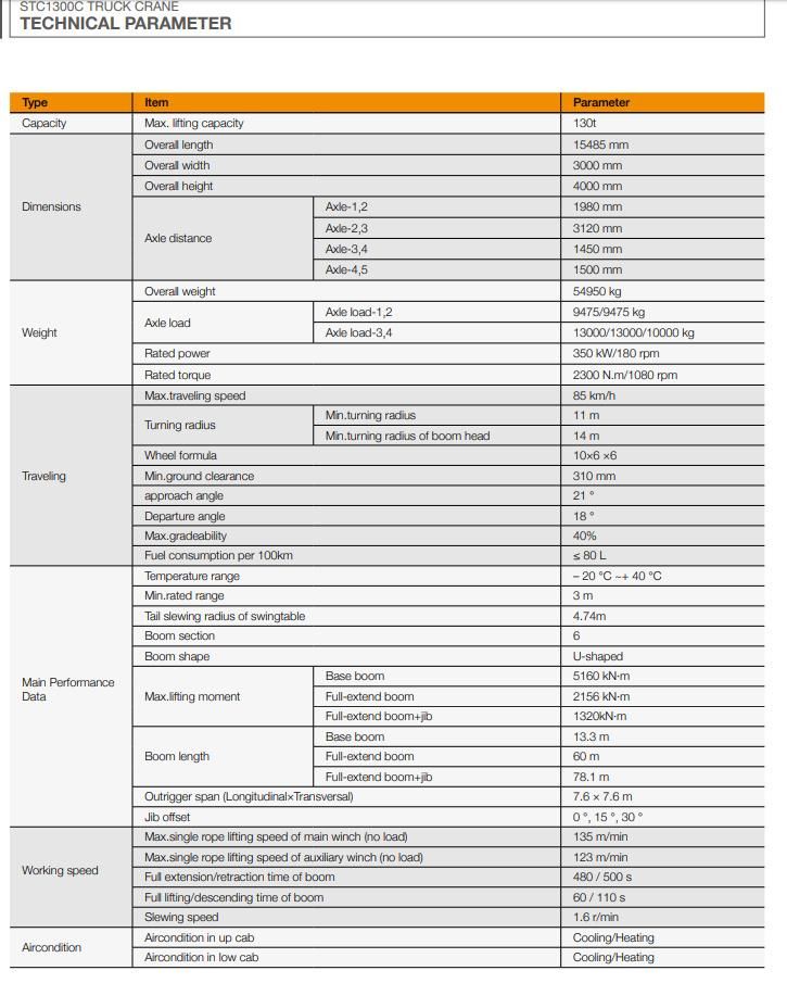 Top Brand Price Stc1300c 130t 130 Tons Truck Mobile Crane with Competitive Price