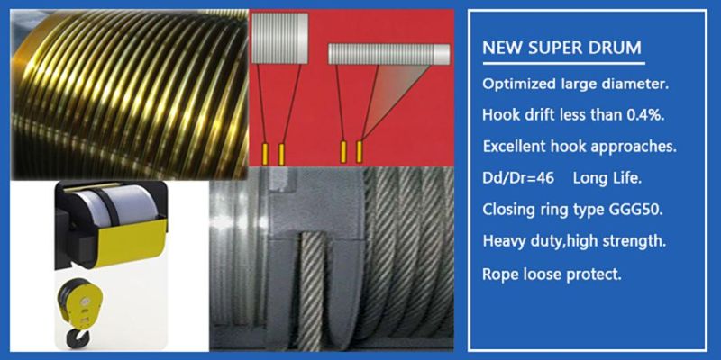 Electric Wire Rope Lifting Hoist 8 Ton Overhead Crane