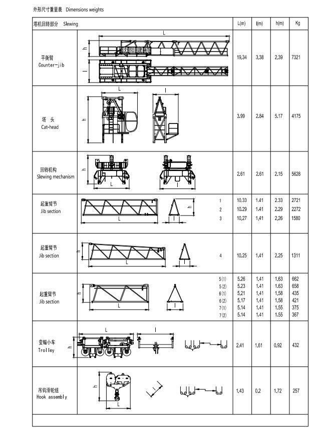 75m Jib 20 Ton Flat-Top Tower Crane Types Price List