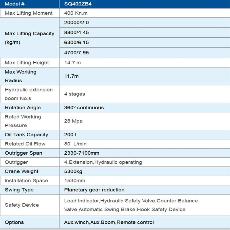 20 Tons Hydraulic Knuckle Boom Crane Truck Mounted Crane for building SQ400ZB4