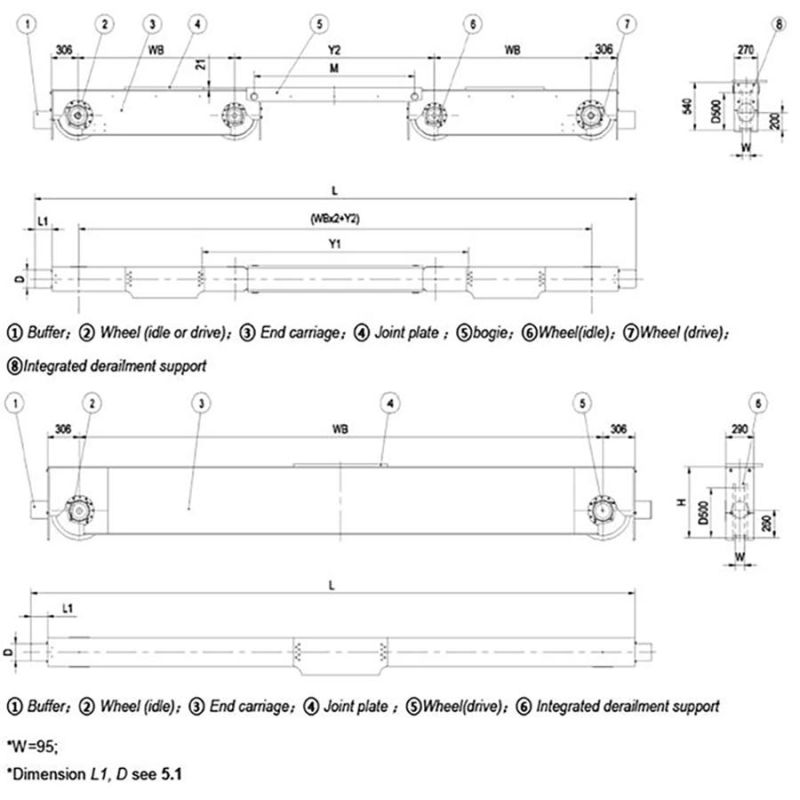 Wire Rope Hoist Trolly Beam Bridge Crane End Beam