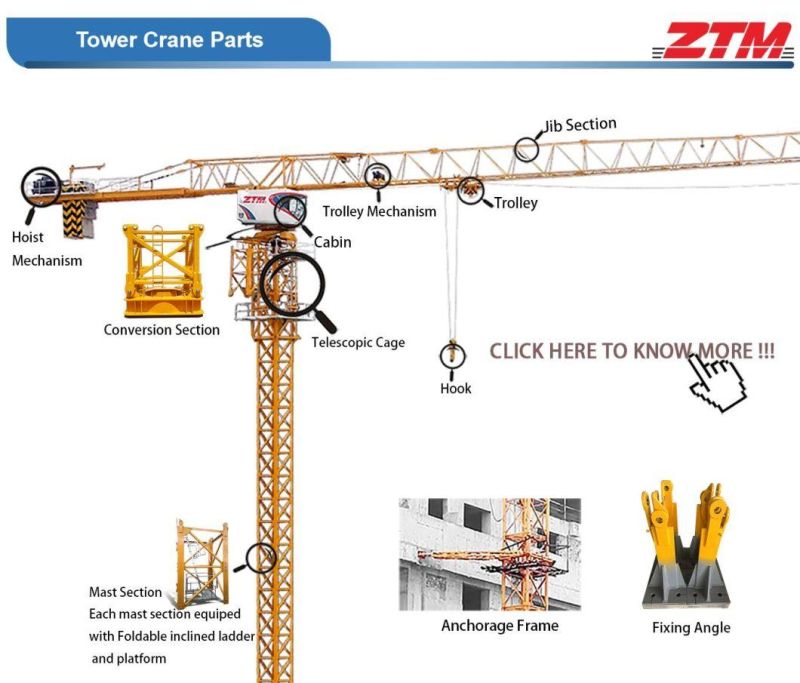 Ztm336 18t Flat-Top Construction Tower Crane with Big Cabin