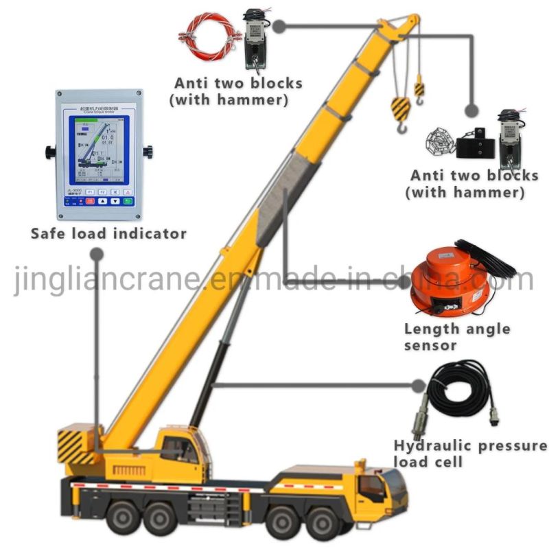 35m Sany Crane Length Angle Sensor