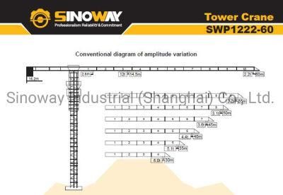 12 Ton Flat Top Tower Crane, Top-Slewing Crane