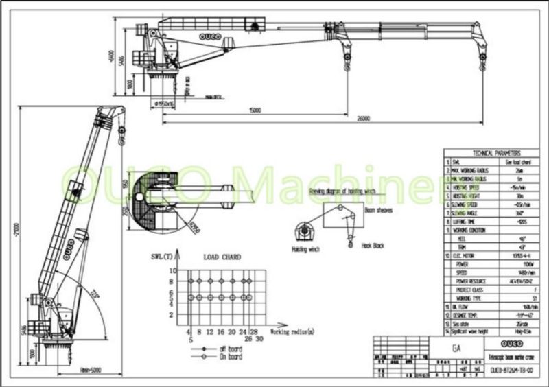 Ouco Offshore Telescopic Ship Marine Deck Crane Price