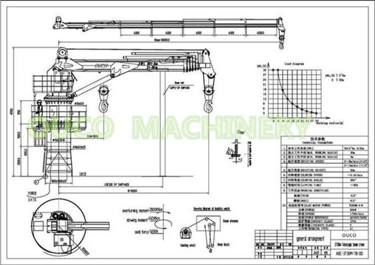 Ouco Customized 3t30m Telescopic Boom Marine Crane High Quality