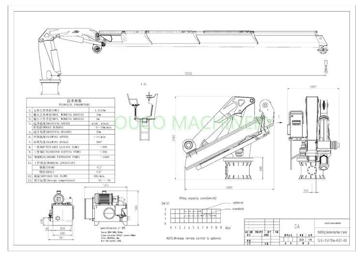 China Factory Ouco for Sale 1.5t10m Knuckle Telescopic Boom Marine Crane