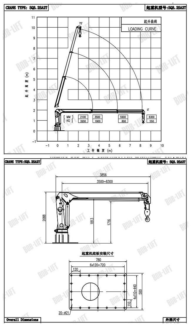 Telescopic Boom Small Ship Vessel Crane