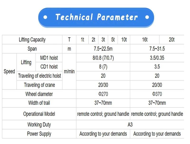 Chinese Factory Price 10 Ton 9m Wireless Remote Control Overhead Crane