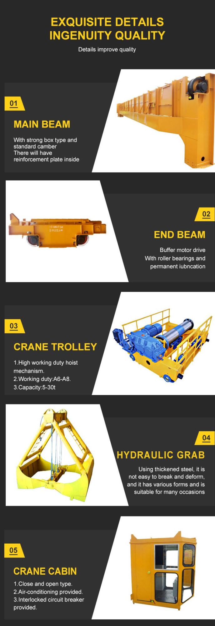 Scraps Lifting Equipment Grab Bucket Overhead Bridge Crane for Sale