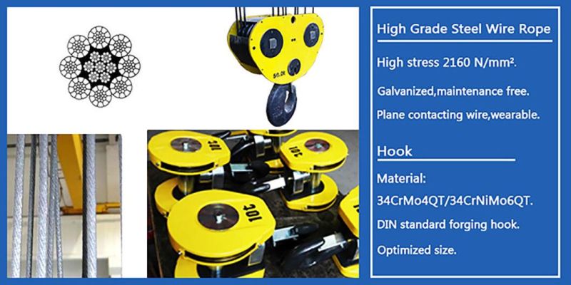 20 Ton Electric Hoist Trolly Beam Bridge Crane Price