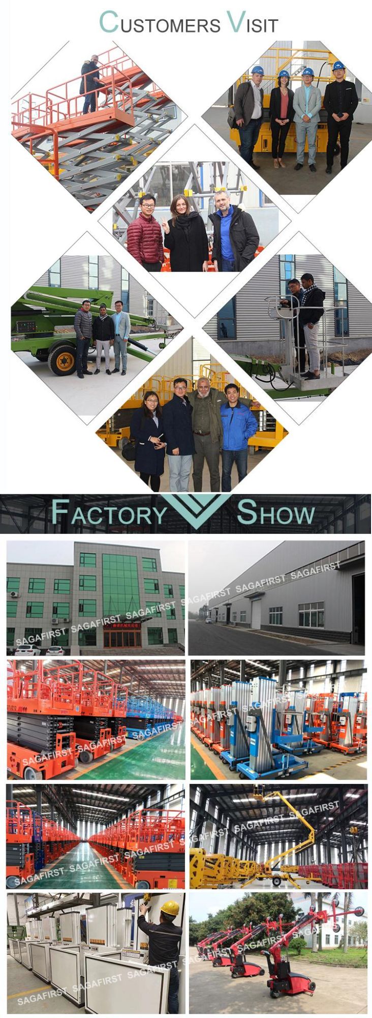 Glass Curtain Wall Installation Lifting Equipment with CE