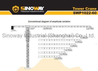 Top-Slewing Crane, Tower Crane with 10 Load