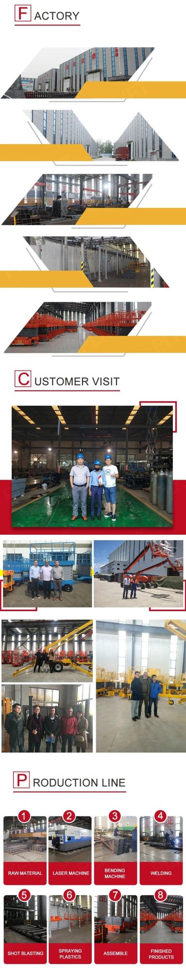 China Fully Electric Hydraulic Lifting Floor Crane for Sales