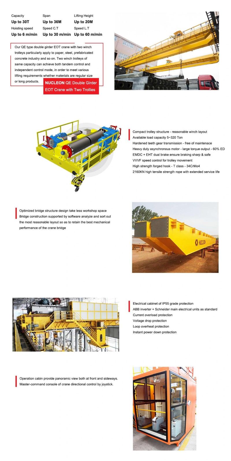 5~40 Ton Double Girder Overhead Traveling Crane with Two Winch Trolley