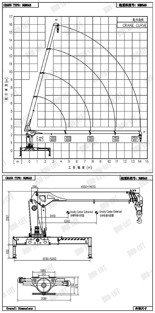 8 Ton Stiff Boom Telescopic Hydraulic Truck Cranes