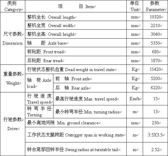 Traction Folding Electric Remote Control Tower Crane