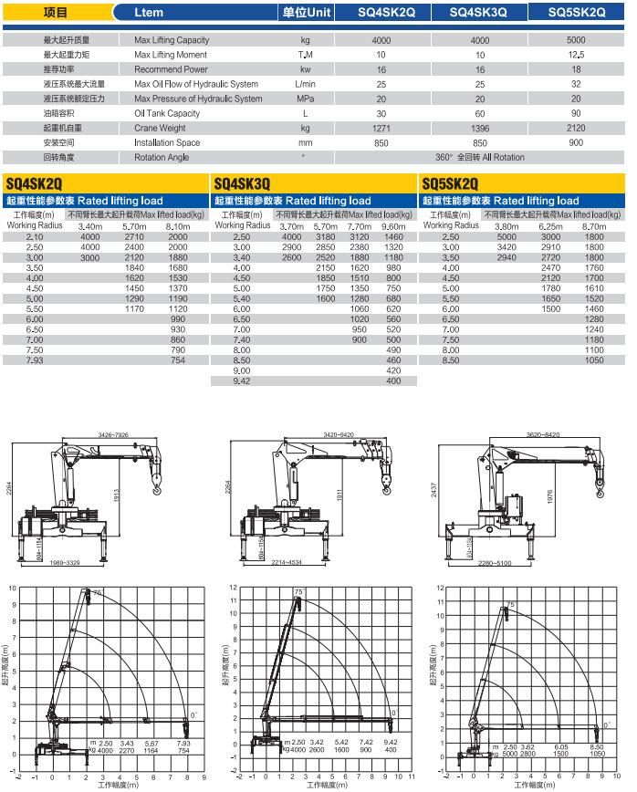 Newindu 4t Mini Hydraulic Truck-Mounted Crane Sq4sk3q