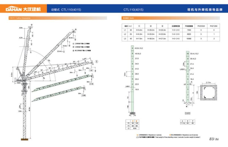 UAE New Luffing Crane D4015 with 1.2m Mast 5ton Load and Good Price