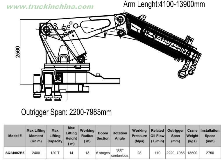 110t Sq2200 Knuckle Crane Truck Mounted Hoist 55t @ 4m Boom Sq2200zb7 Intelligent Folding Boom Crane 2200kn. M