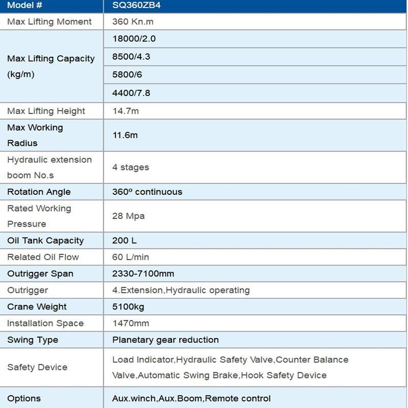 HBQZ manufacturer 18 ton Knuckle Truck Mounted Crane