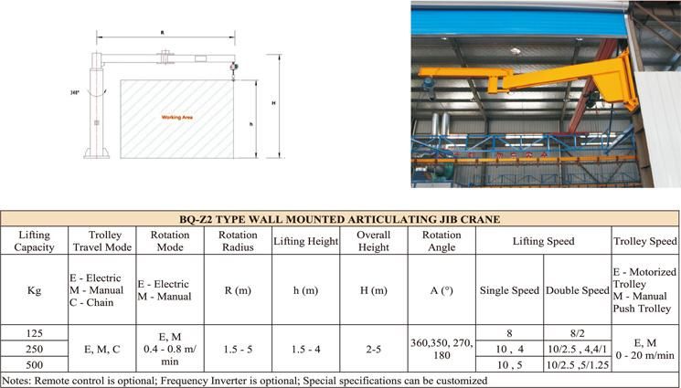 180 Degree Rotation Workshop Use 1 Ton Cantilever Wall Type Jib Crane