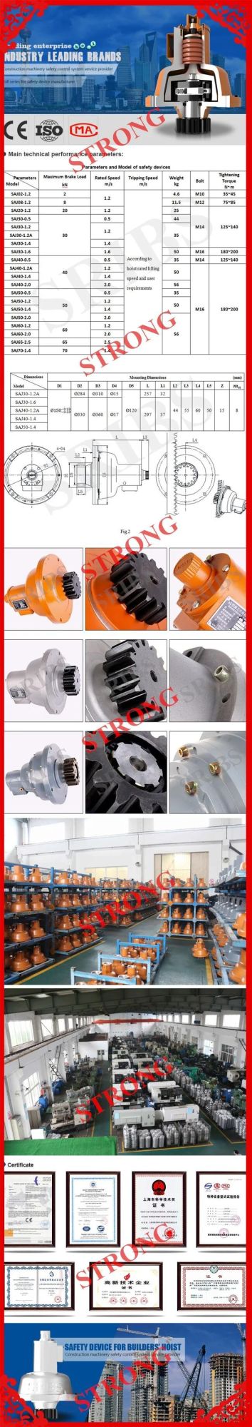 Construction Elevator Spare Part Anti Falling Safety Devices, Saj50-2.0