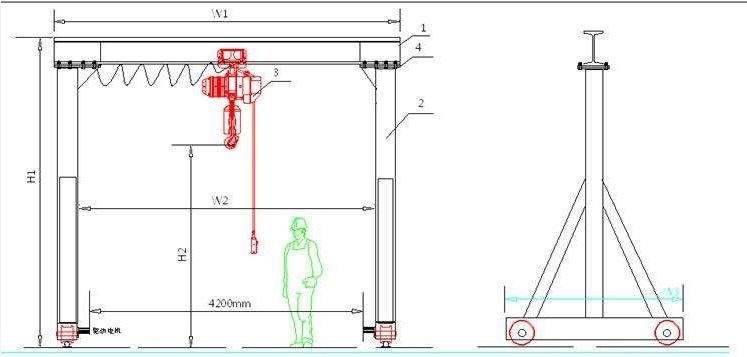 0.5 1 2 3 5 10 Ton High Quality Small Rackless Gantry Crane with Best Price