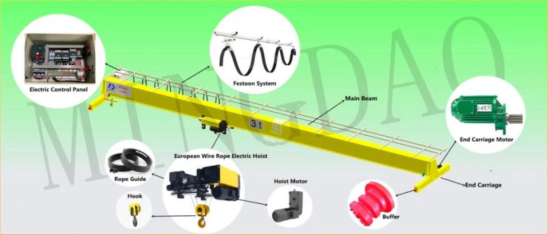 Electric Motor Drive Traveling Beam Bridge European Style 6.3 Ton Single Girder Overhead Crane