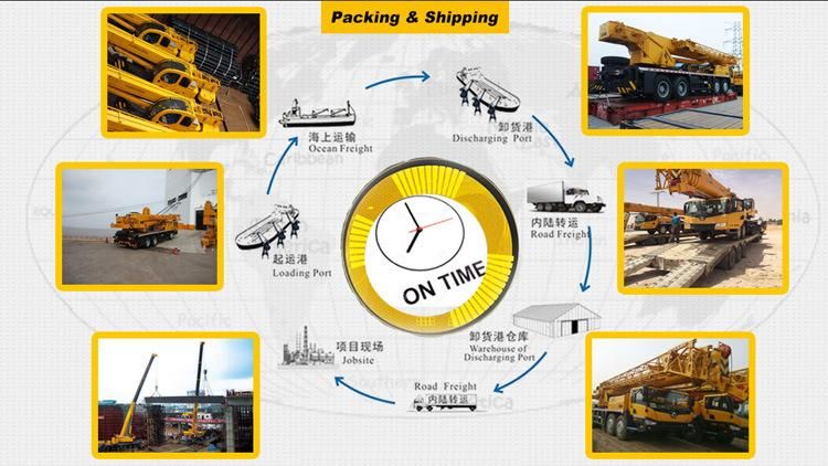 Best Sale New Sts5001s Ship-to-Shore Container Crane
