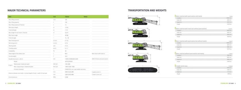 Zoomlion Zcc1000V New Product 100 T Crawler Crane with Lattice Boom