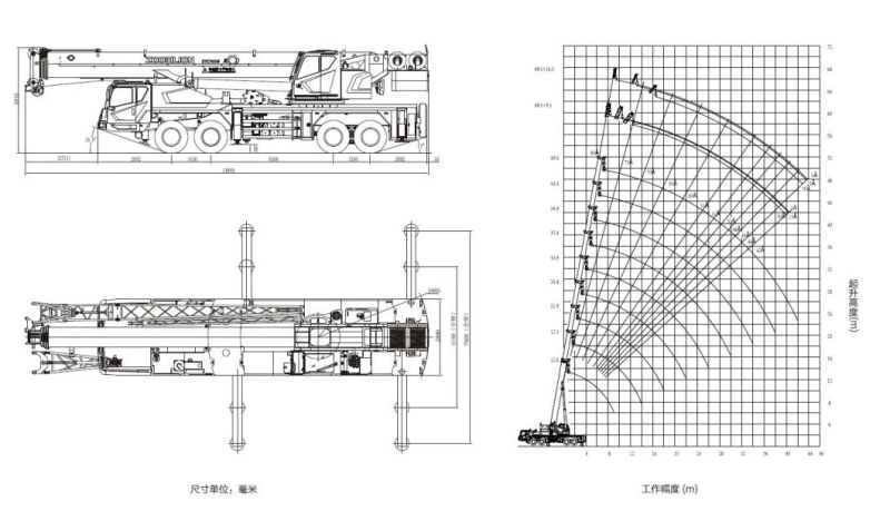 Zoomlion Ztc700V552 70ton 49m Boom Mobile Truck Crane Price