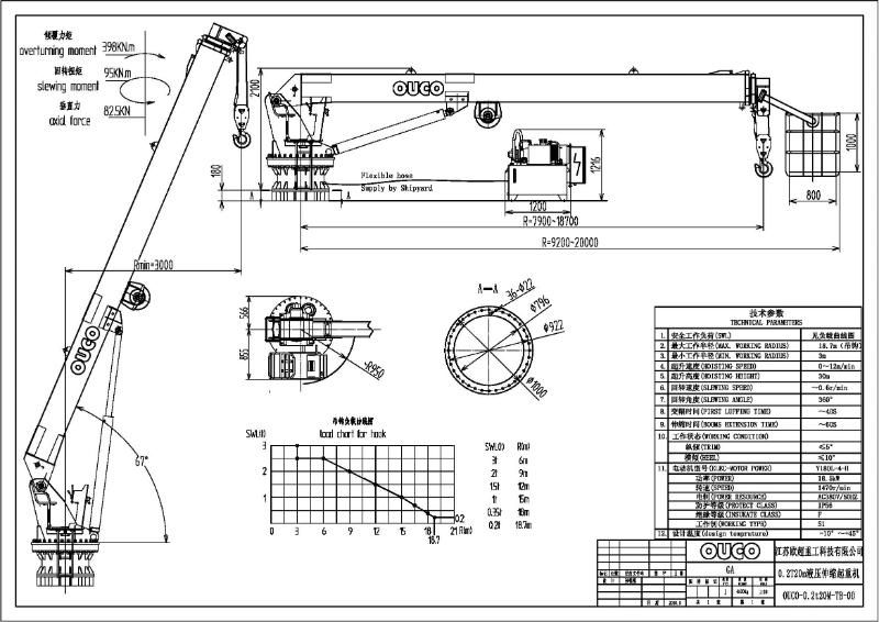 Factory Sales 0.2t20m Hydraulic Telescopic Boom Marine Crane with Affordable Price