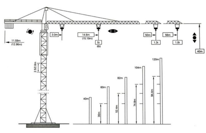 Qtz63 5610 5ton Tower Crane From Tower Crane Manufacturer China