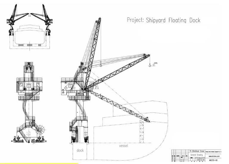 High Quality Movable Portal Crane