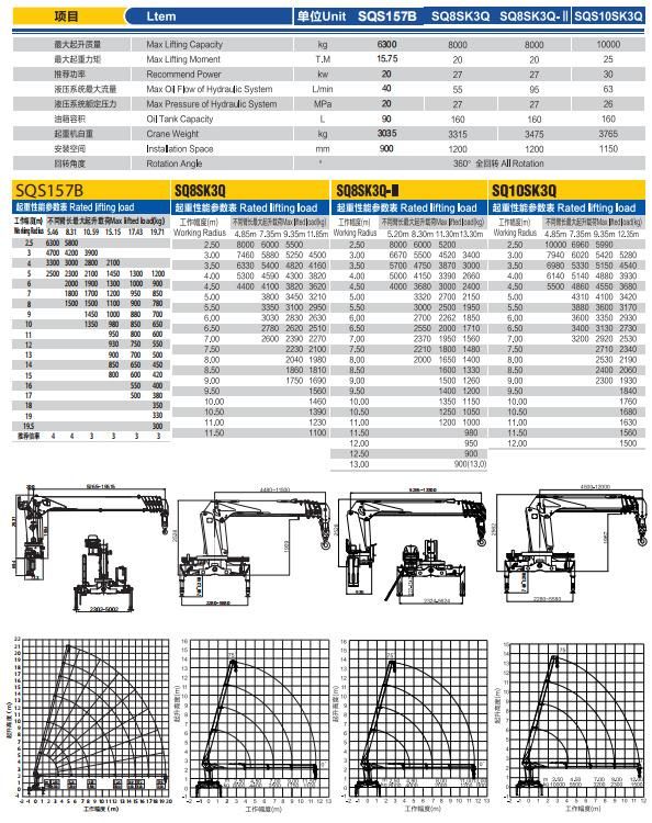 8000-16000kg Truck Mounted Crane, Crane Trucks, Mobile Crane