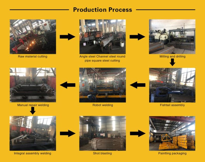 Standard L68 2m Fixing Angle Used for Tower Crane