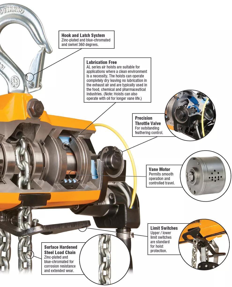 Automation Arm Pneumatic Weight Manipulator Lifter Air Robot Column Cantilever Crane with Pneumatic Hoist Air Hoist