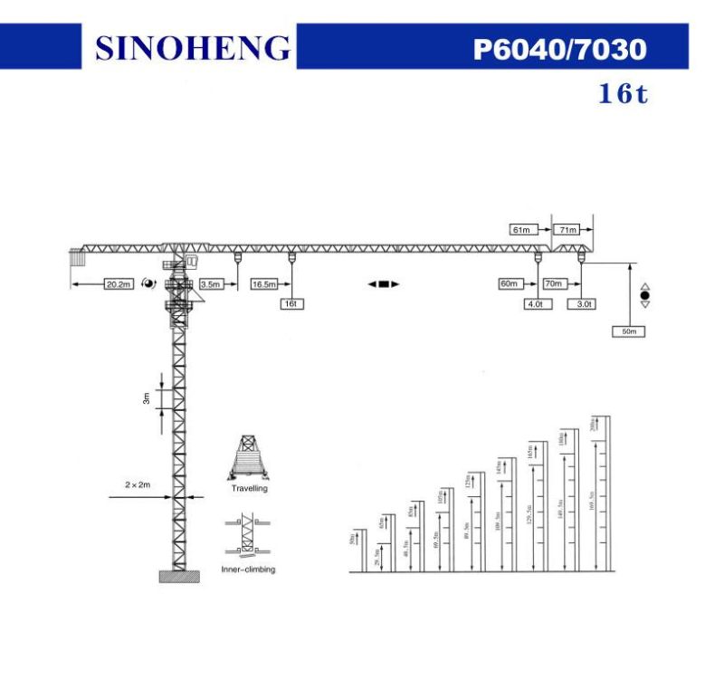 Topless Topkit Hammer Head Luffing Tower Crane Max Load 16t